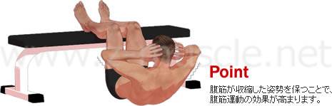 腹筋運動（クランチ） 体を丸めた姿勢でキープ