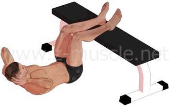 腹筋運動（クランチ） 基本姿勢