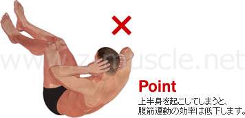 上半身を起こす腹筋運動