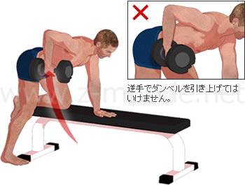 ダンベルの軌道とグリップの状態