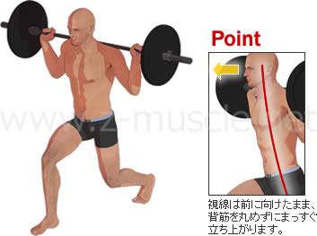 ランジ 視線の方向と上半身の姿勢