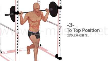 ランジ 立ち上がる動作