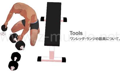 ランジ：トレーニング器具について