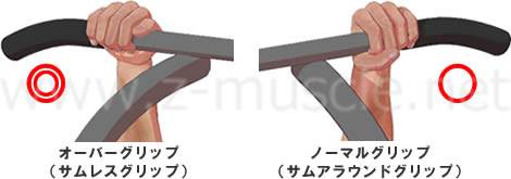 オーバーグリップとノーマルグリップ