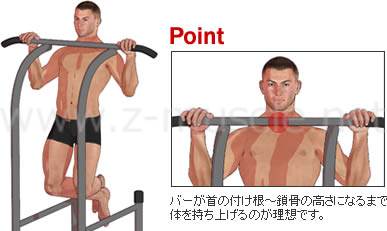 懸垂と体を持ち上げる高さ